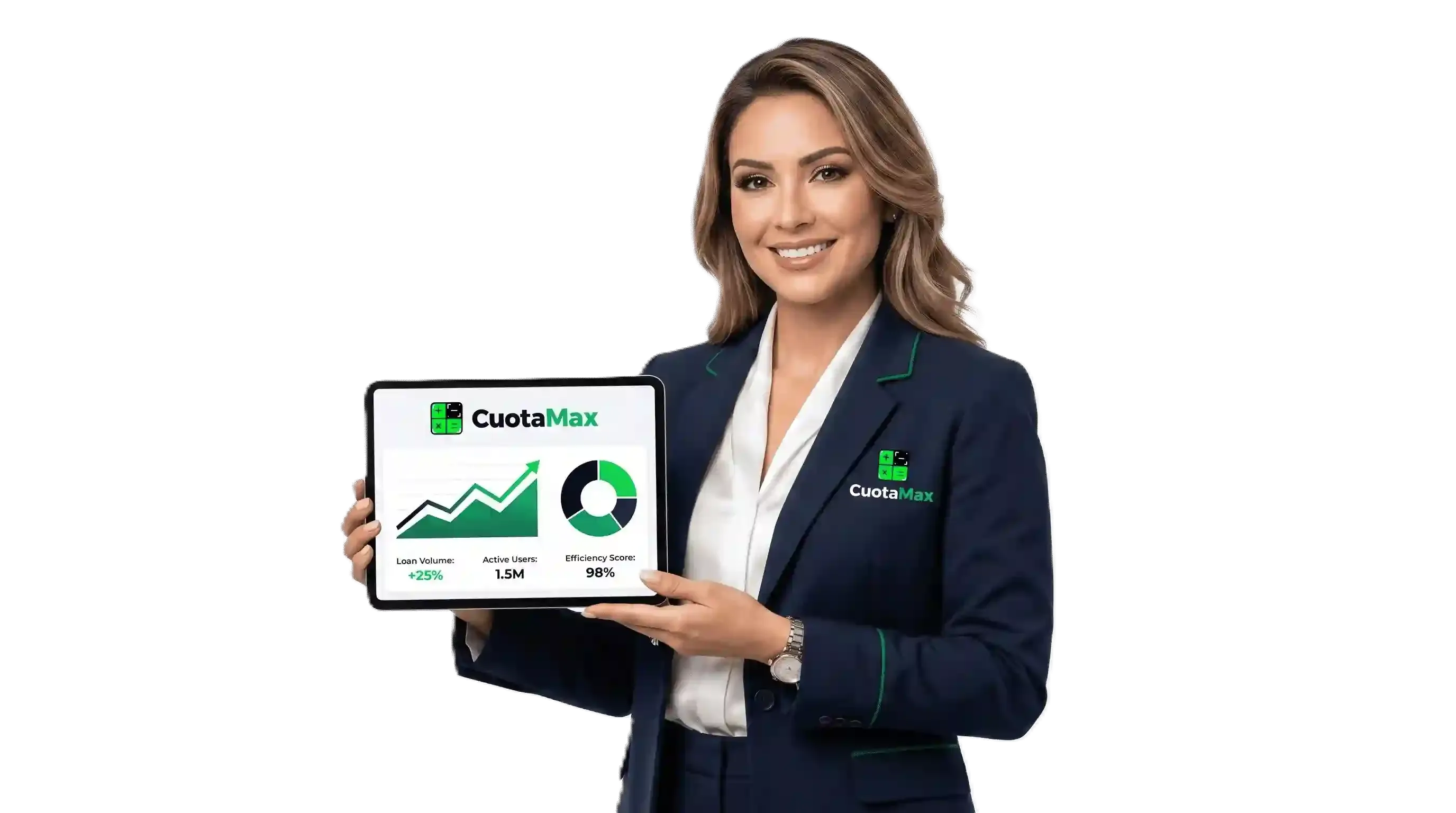 Reportes y estadísticas ejecutivas en CuotaMax